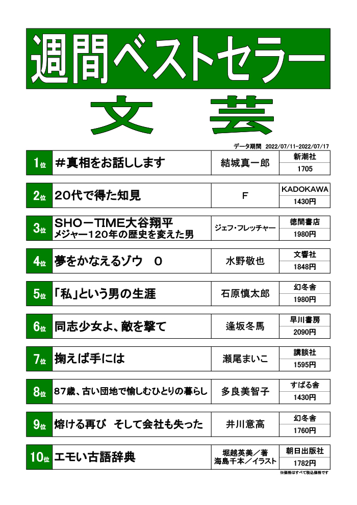 クッキープラザ